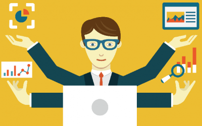 BSC e ISO 9001 – Modelos de Apoio a Governança