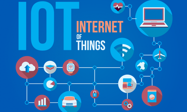 Uma explicação simples sobre Internet das Coisas (IoT)