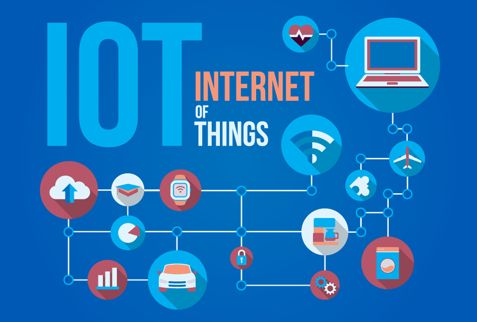 Uma explicação simples sobre Internet das Coisas (IoT) - Diário de TI