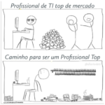 ganhar-dinheiro-com-ti